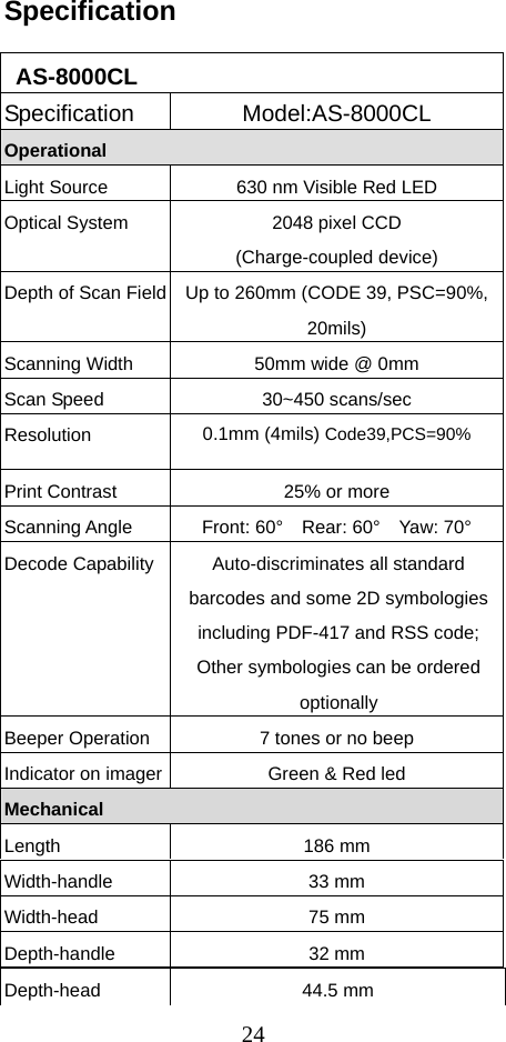  24Specification  Depth-head 44.5 mm  AS-8000CL Specification Model:AS-8000CL Operational Light Source 630 nm Visible Red LED Optical System  2048 pixel CCD   (Charge-coupled device) Depth of Scan Field  Up to 260mm (CODE 39, PSC=90%, 20mils) Scanning Width  50mm wide @ 0mm Scan Speed  30~450 scans/sec Resolution  0.1mm (4mils) Code39,PCS=90% Print Contrast  25% or more Scanning Angle  Front: 60°  Rear: 60°  Yaw: 70° Decode Capability  Auto-discriminates all standard barcodes and some 2D symbologies including PDF-417 and RSS code; Other symbologies can be ordered optionally Beeper Operation  7 tones or no beep Indicator on imager  Green &amp; Red led Mechanical Length 186 mm Width-handle 33 mm Width-head 75 mm Depth-handle 32 mm 