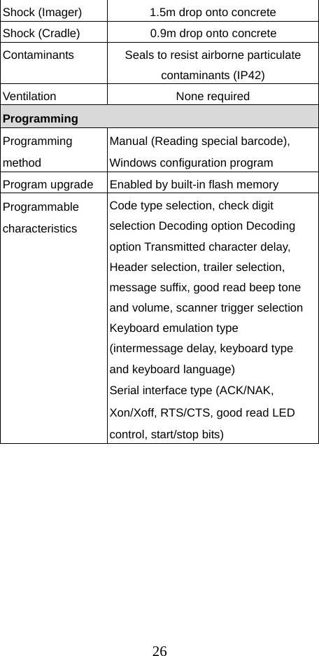  26Shock (Imager)  1.5m drop onto concrete Shock (Cradle)  0.9m drop onto concrete Contaminants  Seals to resist airborne particulate contaminants (IP42) Ventilation None required Programming Programming method Manual (Reading special barcode), Windows configuration program Program upgrade  Enabled by built-in flash memory Programmable characteristics Code type selection, check digit selection Decoding option Decoding option Transmitted character delay, Header selection, trailer selection, message suffix, good read beep tone and volume, scanner trigger selection Keyboard emulation type (intermessage delay, keyboard type and keyboard language) Serial interface type (ACK/NAK, Xon/Xoff, RTS/CTS, good read LED control, start/stop bits)  