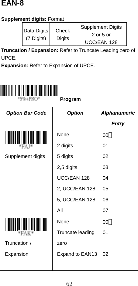  62EAN-8  Supplement digits: Format Data Digits (7 Digits) Check Digits Supplement Digits 2 or 5 or UCC/EAN 128 Truncation / Expansion: Refer to Truncate Leading zero of UPCE. Expansion: Refer to Expansion of UPCE.      Option Bar Code  Option  Alphanumeric Entry  Supplement digits  None 2 digits 5 digits 2,5 digits UCC/EAN 128 2, UCC/EAN 1285, UCC/EAN 128All 00＊ 01  02 03 04 05 06 07  Truncation / Expansion  None Truncate leading zero Expand to EAN1300＊ 01  02   Program 