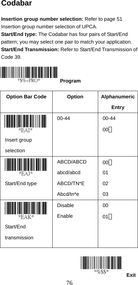  76ExitCodabar  Insertion group number selection: Refer to page 51 Insertion group number selection of UPCA. Start/End type: The Codabar has four pairs of Start/End pattern; you may select one pair to match your application. Start/End Transmission: Refer to Start/End Transmission of Code 39.     Option Bar Code  Option  Alphanumeric Entry  Insert group selection  00-44 00-44 00＊  Start/End type    ABCD/ABCD abcd/abcd ABCD/TN*E Abcd/tn*e 00＊ 01 02 03  Start/End transmission Disable Enable 00 01＊      Program 