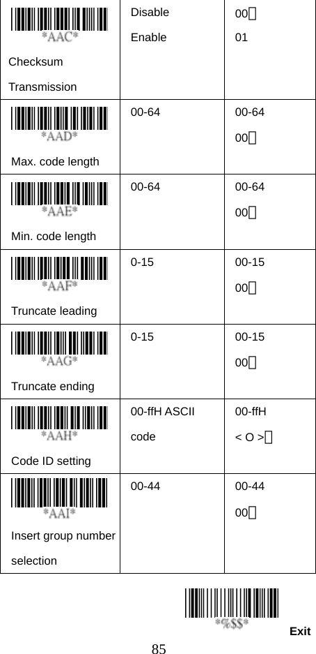  85Exit  Checksum Transmission Disable Enable 00＊ 01  Max. code length   00-64 00-64 00＊  Min. code length   00-64 00-64 00＊  Truncate leading   0-15 00-15 00＊  Truncate ending   0-15 00-15 00＊  Code ID setting   00-ffH ASCII code 00-ffH  &lt; O &gt;＊  Insert group number selection  00-44 00-44 00＊    