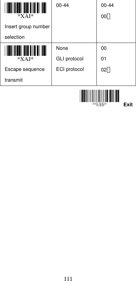  111Exit*XAI*Insert group number selection 00-44 00-44 00＊ *XAJ*Escape sequence transmit None GLI protocol ECI protocol 00 01 02＊ 