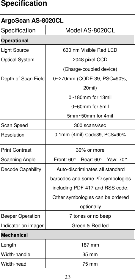  23Specification  ArgoScan AS-8020CL Specification Model AS-8020CL Operational Light Source 630 nm Visible Red LED Optical System  2048 pixel CCD   (Charge-coupled device) Depth of Scan Field 0~270mm (CODE 39, PSC=90%, 20mil) 0~180mm for 13mil 0~60mm for 5mil 5mm~50mm for 4mil Scan Speed  300 scans/sec Resolution  0.1mm (4mil) Code39, PCS=90% Print Contrast  30% or more Scanning Angle  Front: 60°  Rear: 60°  Yaw: 70° Decode Capability Auto-discriminates all standard barcodes and some 2D symbologies including PDF-417 and RSS code; Other symbologies can be ordered optionally Beeper Operation 7 tones or no beep Indicator on imager Green &amp; Red led Mechanical Length 187 mm Width-handle 35 mm Width-head 75 mm 