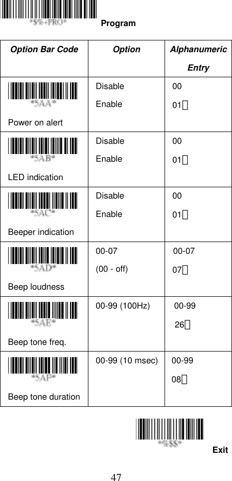  47Exit   Option Bar Code  Option  Alphanumeric Entry  Power on alert Disable Enable 00 01＊  LED indication Disable Enable 00 01＊  Beeper indication Disable Enable 00 01＊  Beep loudness 00-07 (00 - off) 00-07 07＊  Beep tone freq. 00-99 (100Hz)  00-99   26＊  Beep tone duration00-99 (10 msec) 00-99 08＊                                                                    Program 