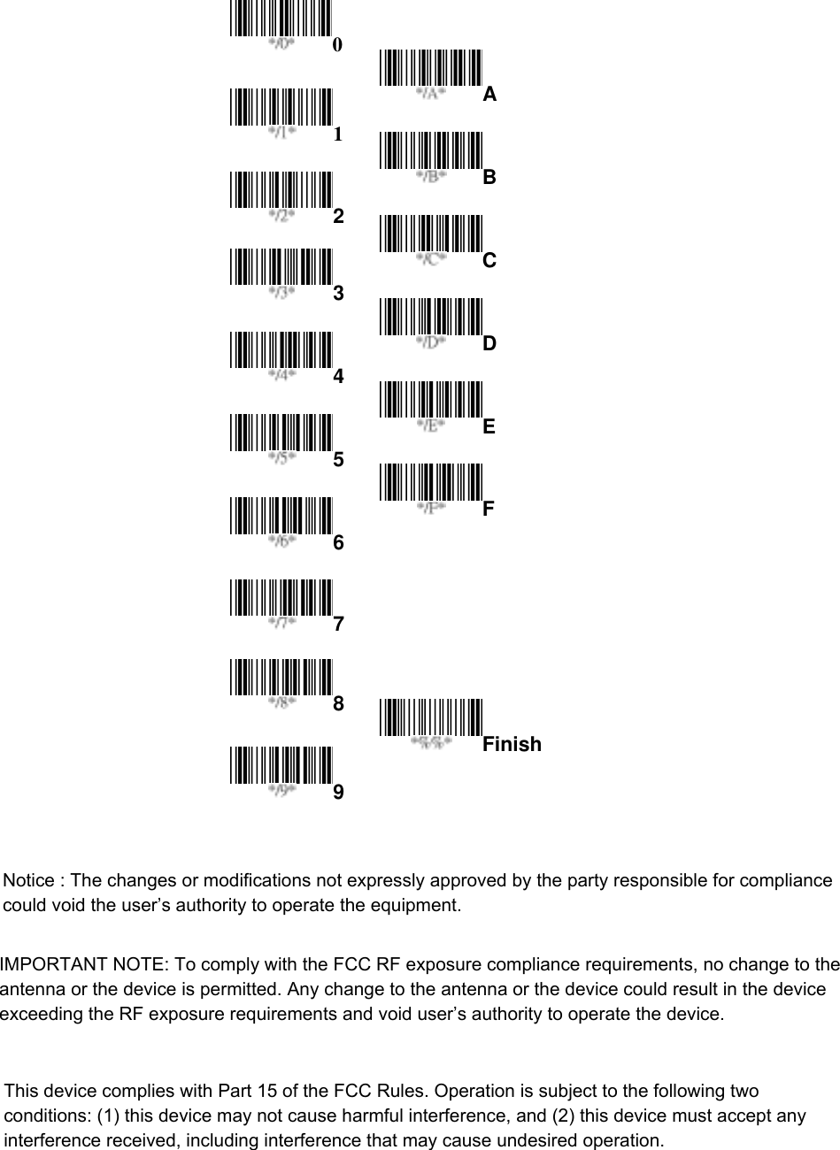 128  0123456789ABCFinishFEDNotice : The changes or modifications not expressly approved by the party responsible for compliance could void the user’s authority to operate the equipment.IMPORTANT NOTE: To comply with the FCC RF exposure compliance requirements, no change to the antenna or the device is permitted. Any change to the antenna or the device could result in the device exceeding the RF exposure requirements and void user’s authority to operate the device.This device complies with Part 15 of the FCC Rules. Operation is subject to the following two conditions: (1) this device may not cause harmful interference, and (2) this device must accept any interference received, including interference that may cause undesired operation. 