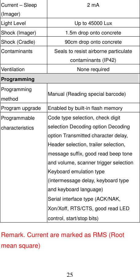  25 Current – Sleep (Imager) 2 mA Light Level  Up to 45000 Lux Shock (Imager)  1.5m drop onto concrete Shock (Cradle)  90cm drop onto concrete Contaminants  Seals to resist airborne particulate contaminants (IP42) Ventilation None required Programming Programming method  Manual (Reading special barcode) Program upgrade  Enabled by built-in flash memory Programmable characteristics Code type selection, check digit selection Decoding option Decoding option Transmitted character delay, Header selection, trailer selection, message suffix, good read beep tone and volume, scanner trigger selection Keyboard emulation type (intermessage delay, keyboard type and keyboard language) Serial interface type (ACK/NAK, Xon/Xoff, RTS/CTS, good read LED control, start/stop bits)  Remark. Current are marked as RMS (Root mean square)