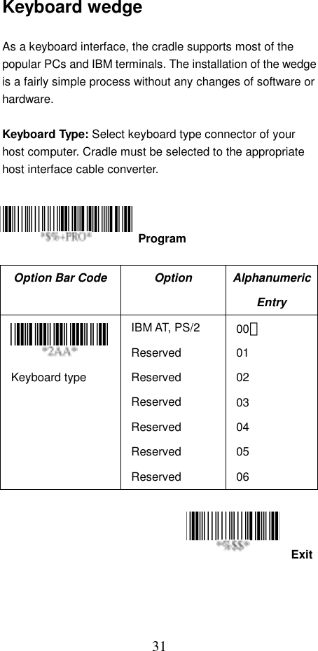  31ExitKeyboard wedge  As a keyboard interface, the cradle supports most of the popular PCs and IBM terminals. The installation of the wedge is a fairly simple process without any changes of software or hardware.  Keyboard Type: Select keyboard type connector of your host computer. Cradle must be selected to the appropriate host interface cable converter.      Option Bar Code  Option  Alphanumeric Entry Keyboard type IBM AT, PS/2 Reserved Reserved Reserved Reserved Reserved Reserved 00＊ 01 02 03 04 05 06        Program 