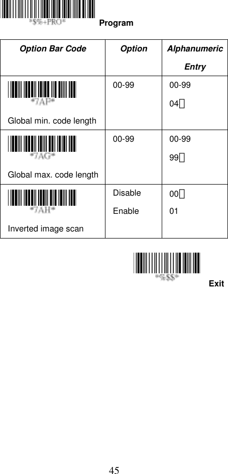  45Exit   Option Bar Code  Option  Alphanumeric Entry  Global min. code length00-99 00-99 04＊  Global max. code length00-99 00-99 99＊  Inverted image scan Disable  Enable 00＊ 01        Program 