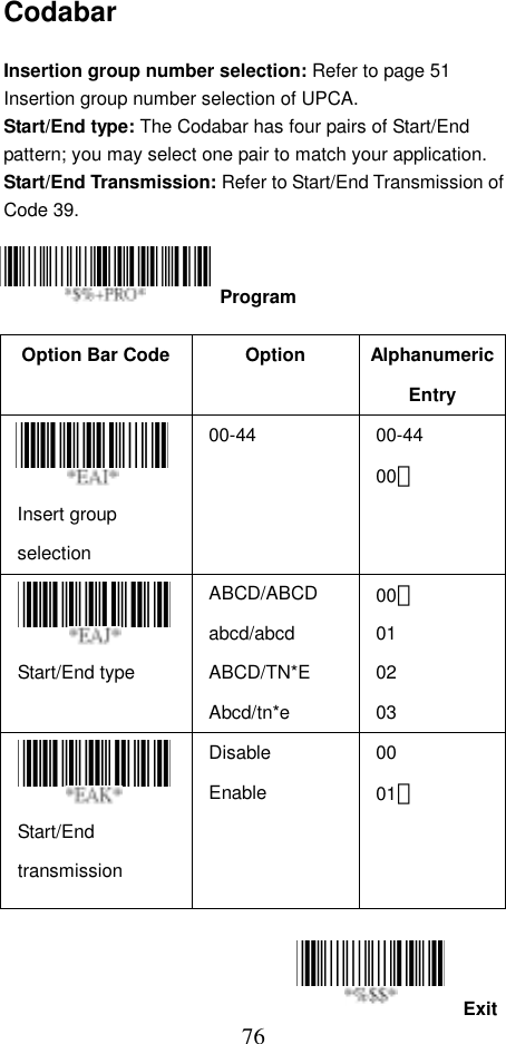  76ExitCodabar  Insertion group number selection: Refer to page 51 Insertion group number selection of UPCA. Start/End type: The Codabar has four pairs of Start/End pattern; you may select one pair to match your application. Start/End Transmission: Refer to Start/End Transmission of Code 39.     Option Bar Code  Option  Alphanumeric Entry  Insert group selection  00-44 00-44 00＊ Start/End type    ABCD/ABCD abcd/abcd ABCD/TN*E Abcd/tn*e 00＊ 01 02 03 Start/End transmission Disable Enable 00 01＊      Program 