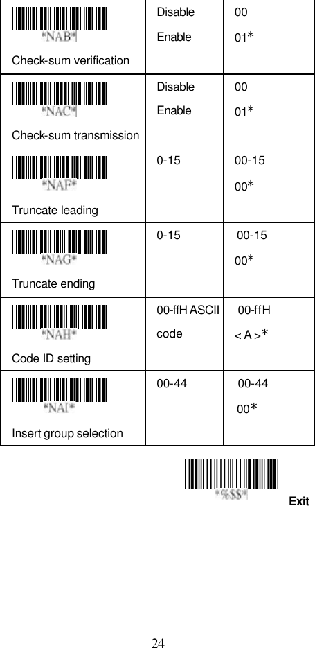  24 Exit  Check-sum verification Disable Enable 00 01*  Check-sum transmission Disable Enable 00 01*  Truncate leading 0-15 00-15 00*  Truncate ending 0-15 00-15 00*  Code ID setting 00-ffH ASCII code 00-ffH &lt; A &gt;*  Insert group selection 00-44 00-44   00*   