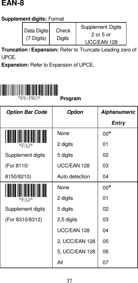  37 EAN-8  Supplement digits: Format Data Digits (7 Digits) Check Digits Supplement Digits 2 or 5 or UCC/EAN 128 Truncation / Expansion: Refer to Truncate Leading zero of UPCE. Expansion: Refer to Expansion of UPCE.      Option Bar Code Option Alphanumeric Entry  Supplement digits (For 8110/ 8150/8210) None 2 digits 5 digits UCC/EAN 128 Auto detection 00* 01   02 03 04  Supplement digits (For 8310/8312) None 2 digits 5 digits 2,5 digits UCC/EAN 128 2, UCC/EAN 128 5, UCC/EAN 128 All 00* 01   02 03 04 05 06 07  Program 