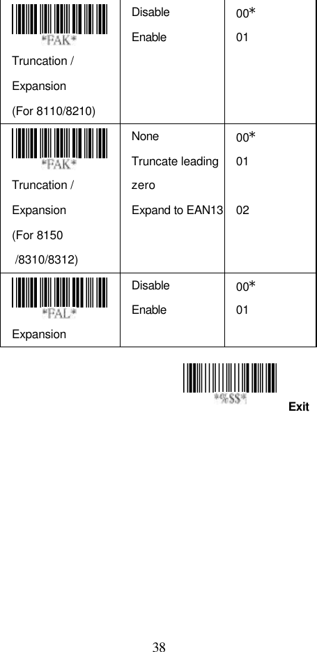  38 Exit  Truncation / Expansion (For 8110/8210) Disable Enable 00* 01    Truncation / Expansion (For 8150 /8310/8312) None Truncate leading zero Expand to EAN13 00* 01  02    Expansion Disable Enable 00* 01       