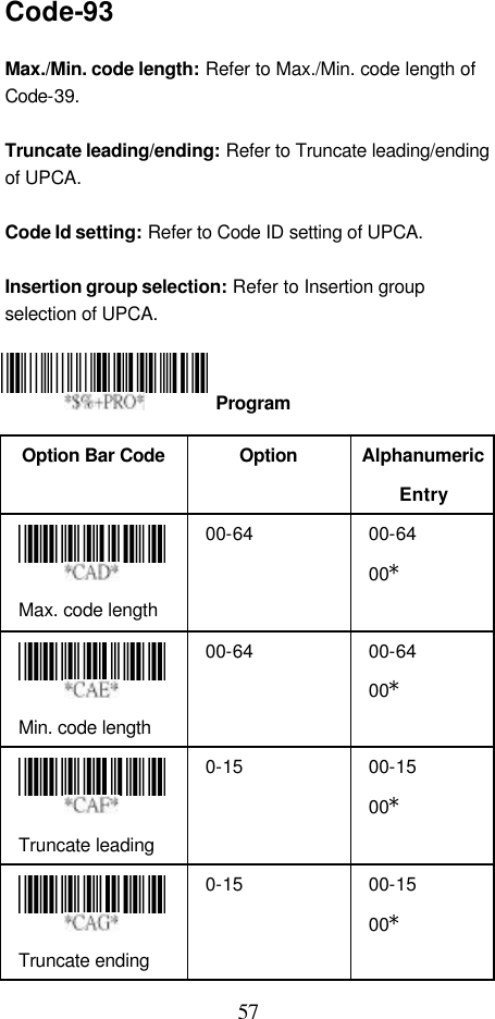  57 Code-93  Max./Min. code length: Refer to Max./Min. code length of Code-39.  Truncate leading/ending: Refer to Truncate leading/ending of UPCA.  Code Id setting: Refer to Code ID setting of UPCA.  Insertion group selection: Refer to Insertion group selection of UPCA.     Option Bar Code  Option Alphanumeric Entry  Max. code length   00-64 00-64 00*  Min. code length   00-64 00-64 00*  Truncate leading   0-15 00-15 00*  Truncate ending   0-15 00-15 00*  Program 