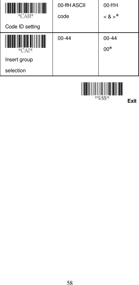  58 Exit  Code ID setting   00-ffH ASCII code 00-ffH &lt; &amp; &gt;*  Insert group selection   00-44 00-44 00*    