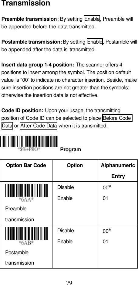  79 Transmission  Preamble transmission: By setting Enable, Preamble will be appended before the data transmitted.    Postamble transmission: By setting Enable, Postamble will be appended after the data is transmitted.    Insert data group 1-4 position: The scanner offers 4 positions to insert among the symbol. The position default value is “00” to indicate no character insertion. Beside, make sure insertion positions are not greater than the symbols; otherwise the insertion data is not effective.  Code ID position: Upon your usage, the transmitting position of Code ID can be selected to place Before Code Data or After Code Data when it is transmitted.     Option Bar Code  Option Alphanumeric Entry  Preamble transmission Disable Enable 00* 01  Postamble transmission Disable Enable 00* 01  Program 