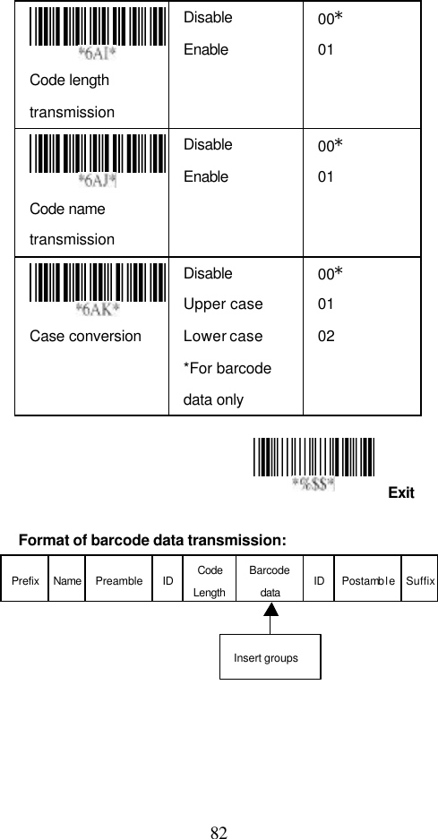  82 Exit  Code length transmission Disable Enable 00* 01  Code name transmission Disable Enable 00* 01  Case conversion  Disable Upper case Lower case *For barcode data only 00* 01 02      Format of barcode data transmission:            Prefix Name Preamble ID Code Length Barcode  data ID Postamble Suffix Insert groups 