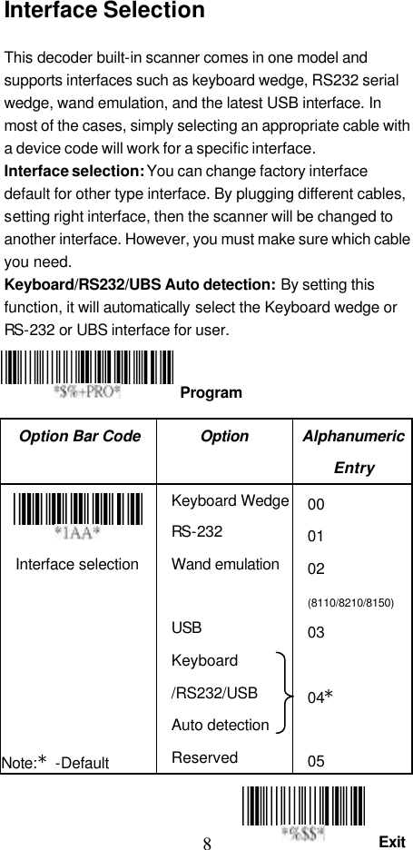  8 Exit Interface Selection  This decoder built-in scanner comes in one model and supports interfaces such as keyboard wedge, RS232 serial wedge, wand emulation, and the latest USB interface. In most of the cases, simply selecting an appropriate cable with a device code will work for a specific interface. Interface selection: You can change factory interface default for other type interface. By plugging different cables, setting right interface, then the scanner will be changed to another interface. However, you must make sure which cable you need.   Keyboard/RS232/UBS Auto detection: By setting this function, it will automatically select the Keyboard wedge or RS-232 or UBS interface for user.    Option Bar Code Option Alphanumeric Entry  Interface selection Keyboard Wedge RS-232 Wand emulation  USB Keyboard /RS232/USB Auto detection Reserved 00   01 02 (8110/8210/8150) 03  04*  05      Program Note:*-Default 