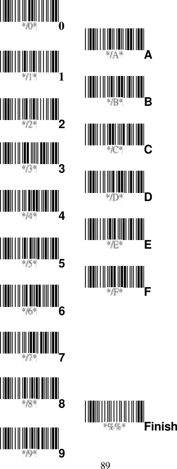  89                              0 1 2 3 4 5 6 7 8 9 A B C Finish F E D 