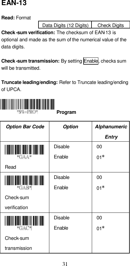  31 EAN-13  Read: Format Data Digits (12 Digits) Check Digits Check -sum verification: The checksum of EAN-13 is optional and made as the sum of the numerical value of the data digits.  Check -sum transmission: By setting Enable, checks sum will be transmitted.  Truncate leading/ending: Refer to Truncate leading/ending of UPCA.    The Option Bar Code Option Alphanumeric Entry  Read Disable Enable 00 01*  Check-sum verification Disable Enable 00 01*  Check-sum transmission Disable Enable 00 01*  Program 