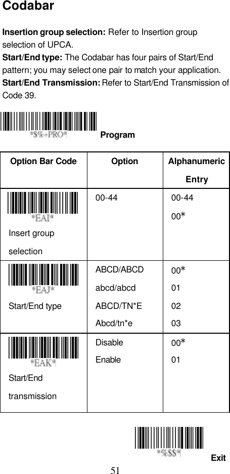  51 Exit Codabar  Insertion group selection: Refer to Insertion group selection of UPCA. Start/End type: The Codabar has four pairs of Start/End pattern; you may select one pair to match your application. Start/End Transmission: Refer to Start/End Transmission of Code 39.     Option Bar Code  Option Alphanumeric Entry  Insert group selection   00-44 00-44 00*  Start/End type    ABCD/ABCD abcd/abcd ABCD/TN*E Abcd/tn*e 00* 01 02 03  Start/End transmission Disable Enable 00* 01      Program 