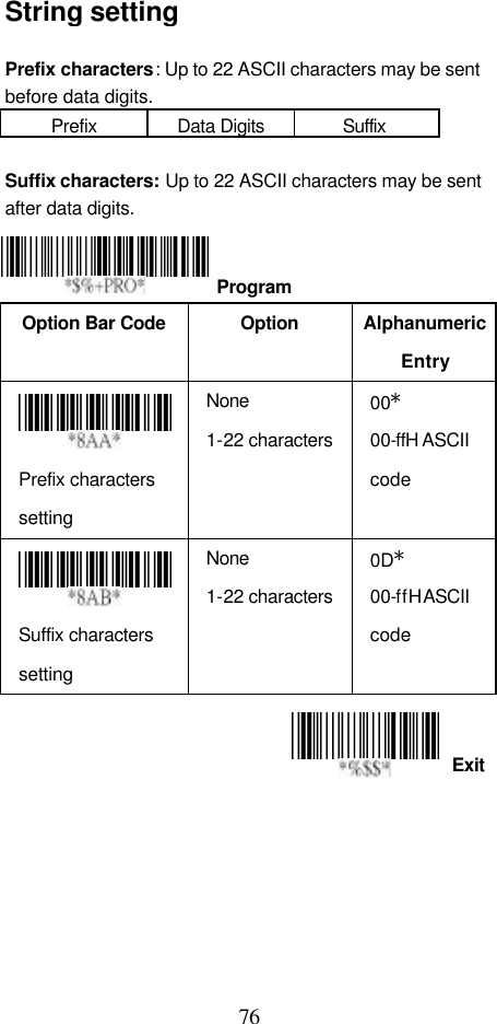  76 Exit String setting  Prefix characters: Up to 22 ASCII characters may be sent before data digits. Prefix Data Digits Suffix   Suffix characters: Up to 22 ASCII characters may be sent after data digits.    Option Bar Code  Option Alphanumeric Entry  Prefix characters setting None 1-22 characters 00* 00-ffH ASCII code  Suffix characters setting None 1-22 characters 0D* 00-ffH ASCII code   Program 