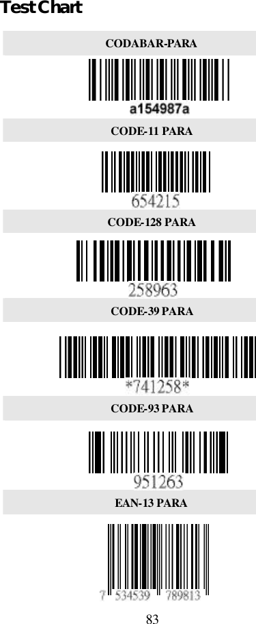  83 Test Chart CODABAR-PARA  CODE-11 PARA  CODE-128 PARA  CODE-39 PARA  CODE-93 PARA  EAN-13 PARA  