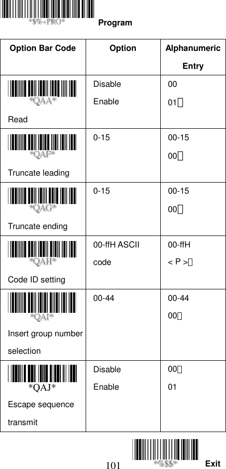  101 Exit   Option Bar Code  Option  Alphanumeric Entry Read Disable Enable 00 01＊ Truncate leading 0-15 00-15 00＊ Truncate ending 0-15 00-15 00＊ Code ID setting 00-ffH ASCII code 00-ffH  &lt; P &gt;＊ Insert group number selection 00-44 00-44 00＊ *QAJ*Escape sequence transmit Disable Enable 00＊ 01    Program 