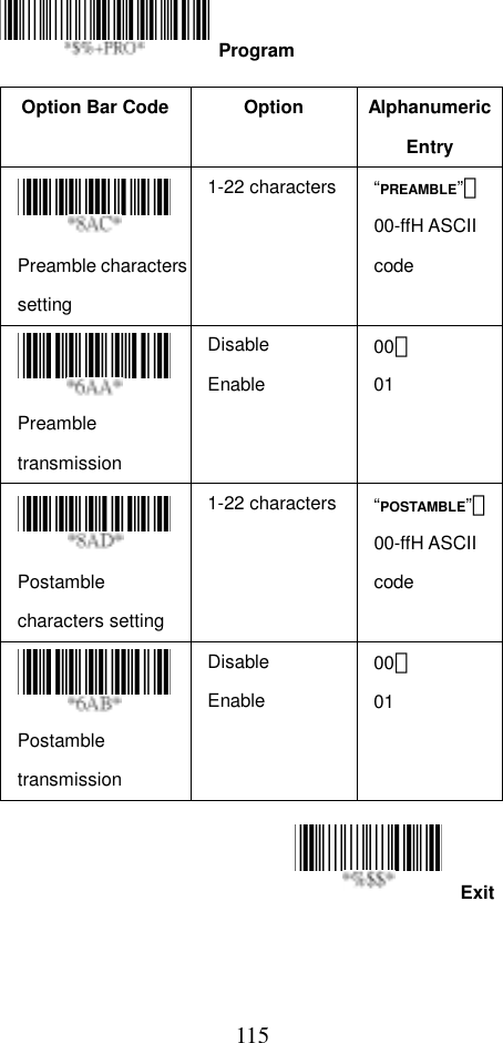  115Exit   Option Bar Code  Option  Alphanumeric Entry Preamble characters setting 1-22 characters “PREAMBLE”＊00-ffH ASCII code Preamble transmission Disable Enable 00＊ 01 Postamble characters setting 1-22 characters “POSTAMBLE”＊00-ffH ASCII code Postamble transmission Disable Enable 00＊ 01   Program 