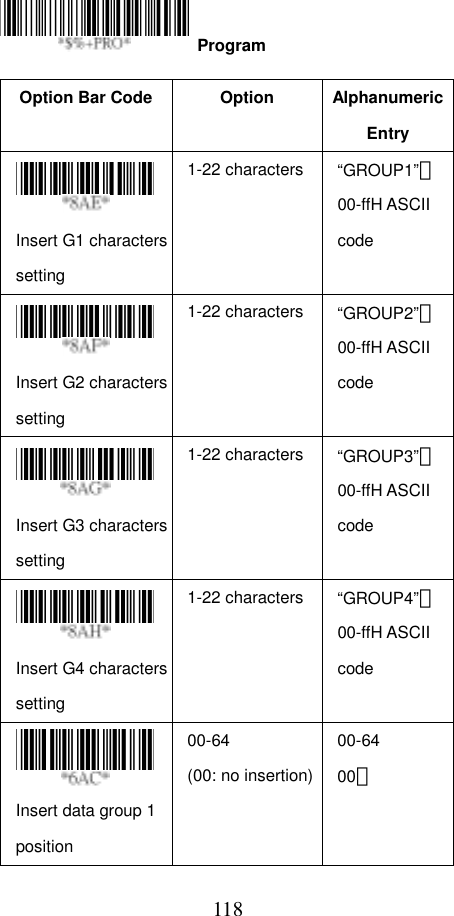  118    Option Bar Code  Option  Alphanumeric Entry Insert G1 characters setting 1-22 characters “GROUP1”＊00-ffH ASCII code Insert G2 characters setting 1-22 characters “GROUP2”＊00-ffH ASCII code Insert G3 characters setting 1-22 characters “GROUP3”＊00-ffH ASCII code Insert G4 characters setting 1-22 characters “GROUP4”＊00-ffH ASCII code Insert data group 1 position 00-64 (00: no insertion)00-64 00＊  Program 