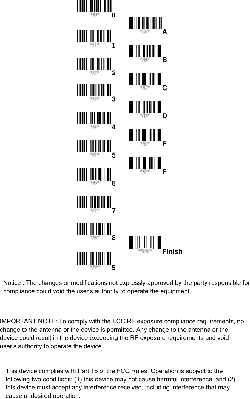  128  0123456789ABCFinishFEDNotice : The changes or modifications not expressly approved by the party responsible for compliance could void the user’s authority to operate the equipment.IMPORTANT NOTE: To comply with the FCC RF exposure compliance requirements, no change to the antenna or the device is permitted. Any change to the antenna or the device could result in the device exceeding the RF exposure requirements and void user’s authority to operate the device.This device complies with Part 15 of the FCC Rules. Operation is subject to the following two conditions: (1) this device may not cause harmful interference, and (2) this device must accept any interference received, including interference that may cause undesired operation. 