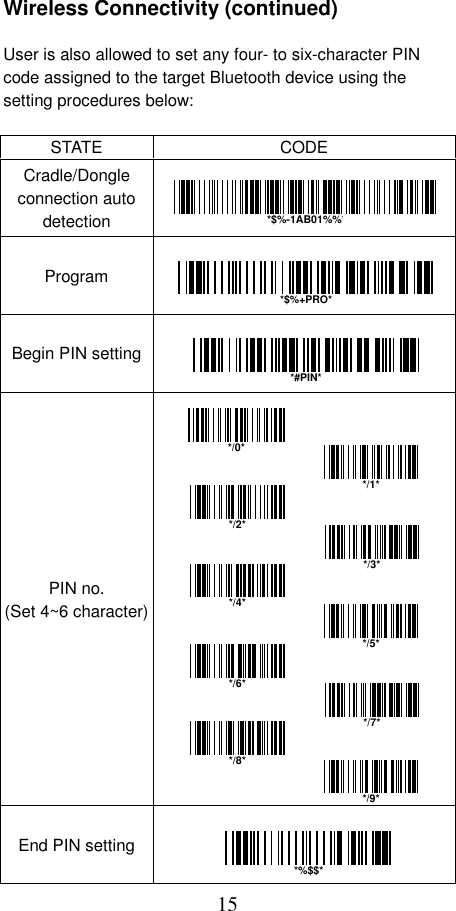  15 Wireless Connectivity (continued)  User is also allowed to set any four- to six-character PIN code assigned to the target Bluetooth device using the setting procedures below:  STATE CODE Cradle/Dongle connection auto detection  Program  Begin PIN setting PIN no. (Set 4~6 character)                  End PIN setting *$%-1AB01%%**%$$**$%+PRO**/0**/1**/2**/3**/4**/5**/6**/7**/8**/9**#PIN*