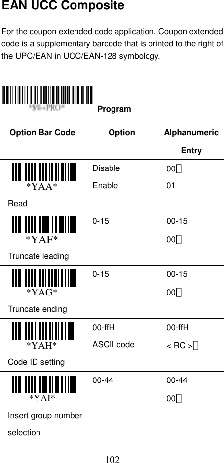  102EAN UCC Composite  For the coupon extended code application. Coupon extended code is a supplementary barcode that is printed to the right of the UPC/EAN in UCC/EAN-128 symbology.      Option Bar Code  Option  Alphanumeric Entry *YAA*Read Disable Enable 00＊ 01 *YAF*Truncate leading 0-15 00-15 00＊ *YAG*Truncate ending 0-15 00-15 00＊ *YAH*Code ID setting 00-ffH  ASCII code 00-ffH  &lt; RC &gt;＊ *YAI*Insert group number selection 00-44 00-44 00＊  Program 