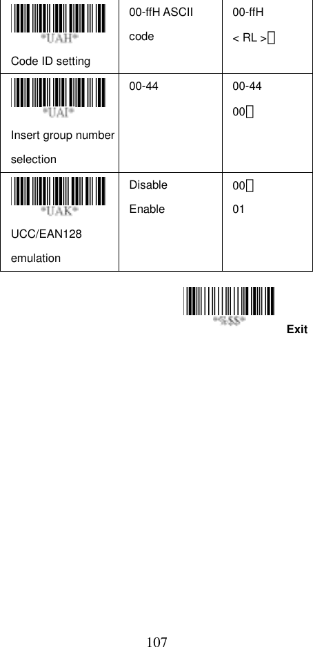  107ExitCode ID setting   00-ffH ASCII code 00-ffH  &lt; RL &gt;＊ Insert group number selection 00-44 00-44 00＊ UCC/EAN128 emulation Disable Enable 00＊ 01         