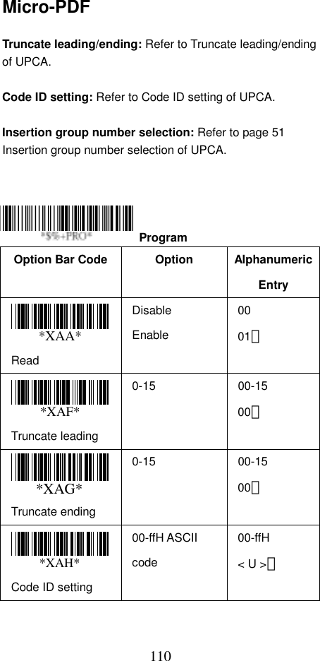  110Micro-PDF  Truncate leading/ending: Refer to Truncate leading/ending of UPCA.  Code ID setting: Refer to Code ID setting of UPCA.  Insertion group number selection: Refer to page 51 Insertion group number selection of UPCA.      Option Bar Code  Option  Alphanumeric Entry *XAA*Read Disable Enable 00 01＊ *XAF*Truncate leading 0-15 00-15 00＊ *XAG*Truncate ending 0-15 00-15 00＊ *XAH*Code ID setting 00-ffH ASCII code 00-ffH  &lt; U &gt;＊  Program 