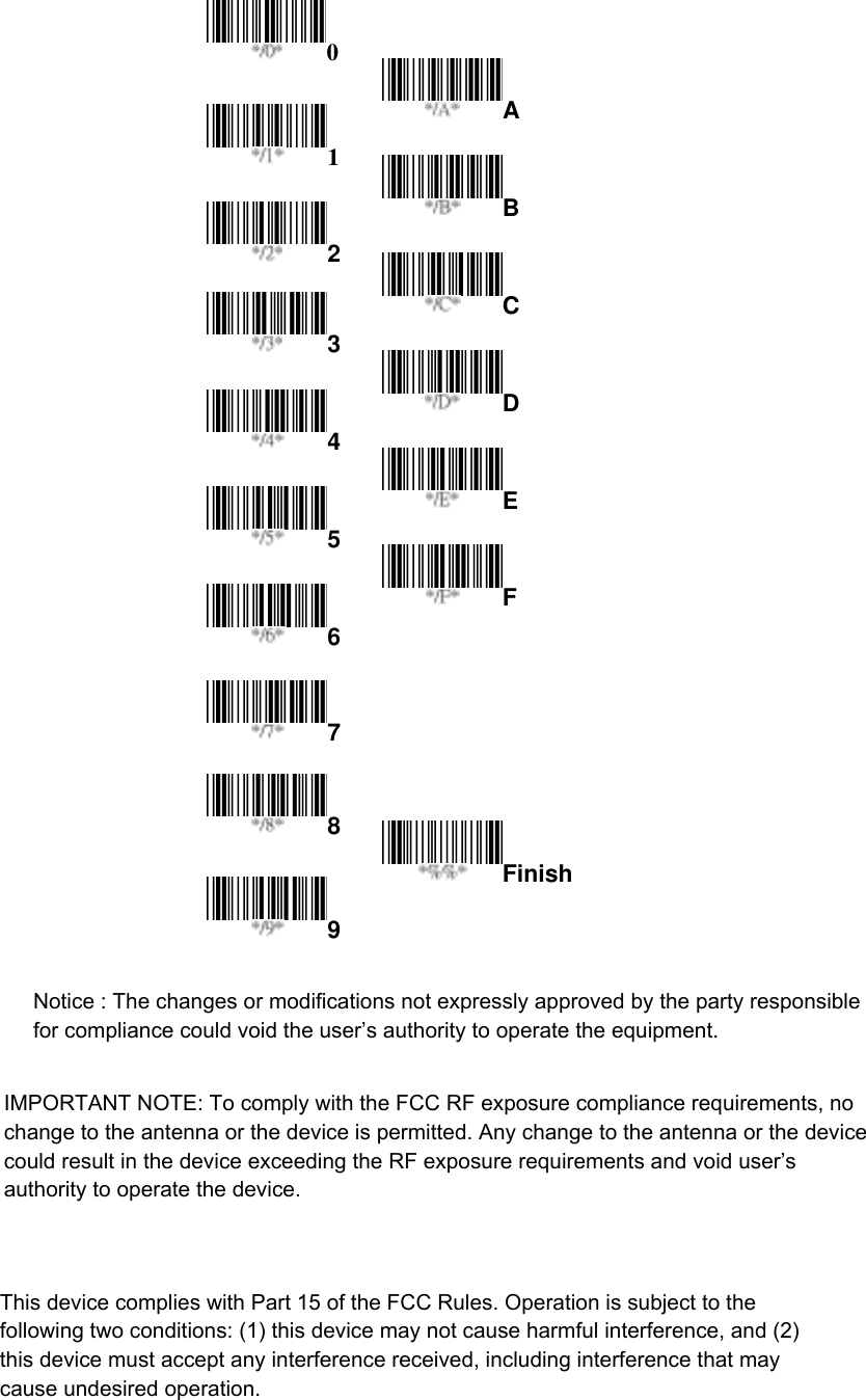  128  0123456789ABCFinishFEDNotice : The changes or modifications not expressly approved by the party responsible   for compliance could void the user’s authority to operate the equipment.IMPORTANT NOTE: To comply with the FCC RF exposure compliance requirements, no change to the antenna or the device is permitted. Any change to the antenna or the device could result in the device exceeding the RF exposure requirements and void user’s authority to operate the device.This device complies with Part 15 of the FCC Rules. Operation is subject to the following two conditions: (1) this device may not cause harmful interference, and (2) this device must accept any interference received, including interference that may cause undesired operation. 
