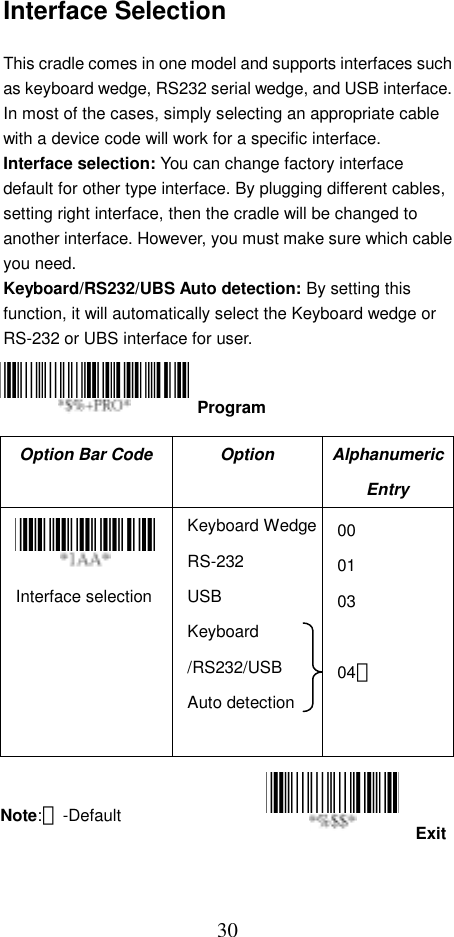  30ExitInterface Selection  This cradle comes in one model and supports interfaces such as keyboard wedge, RS232 serial wedge, and USB interface. In most of the cases, simply selecting an appropriate cable with a device code will work for a specific interface. Interface selection: You can change factory interface default for other type interface. By plugging different cables, setting right interface, then the cradle will be changed to another interface. However, you must make sure which cable you need.   Keyboard/RS232/UBS Auto detection: By setting this function, it will automatically select the Keyboard wedge or RS-232 or UBS interface for user.    Option Bar Code  Option  Alphanumeric Entry Interface selection Keyboard WedgeRS-232 USB Keyboard /RS232/USB Auto detection  00  01 03  04＊       Program Note:＊-Default