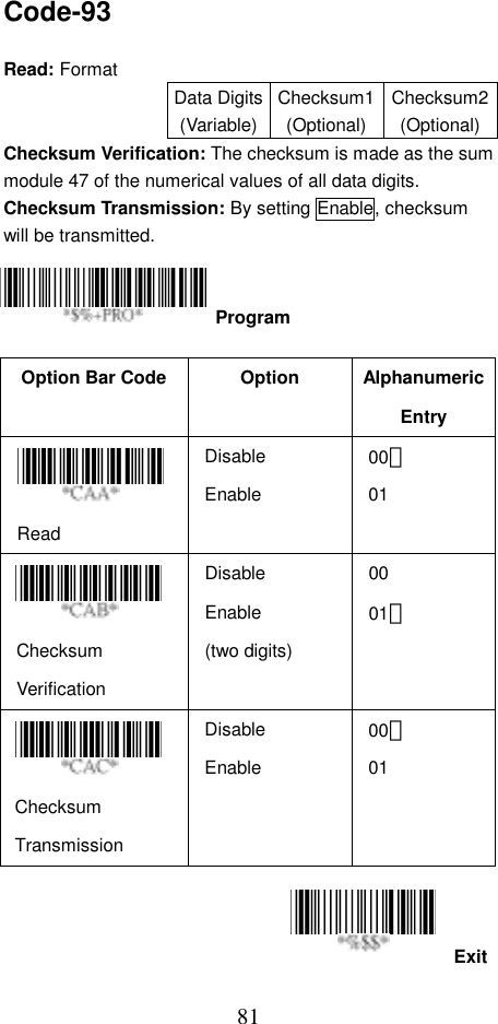  81ExitCode-93  Read: Format   Data Digits(Variable)Checksum1(Optional)Checksum2(Optional)Checksum Verification: The checksum is made as the sum module 47 of the numerical values of all data digits. Checksum Transmission: By setting Enable, checksum  will be transmitted.       Option Bar Code  Option  Alphanumeric Entry  Read Disable Enable 00＊ 01   Checksum Verification Disable Enable  (two digits) 00 01＊  Checksum Transmission Disable Enable 00＊ 01     Program 