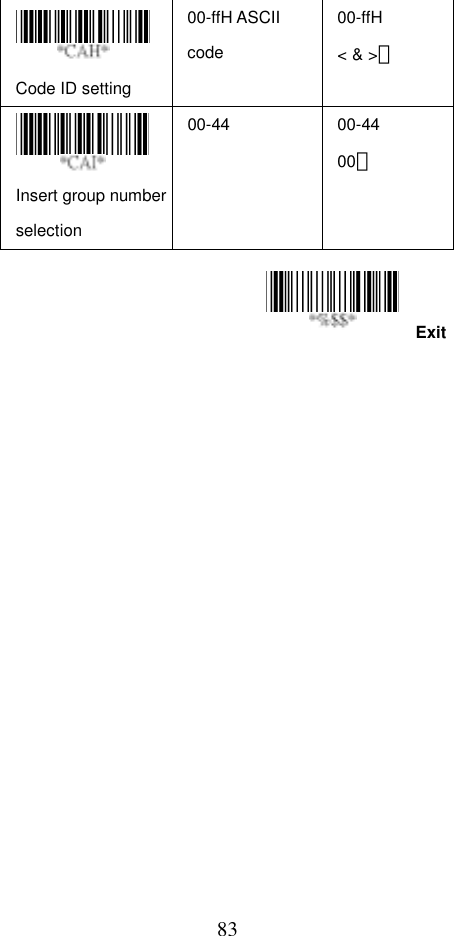  83Exit Code ID setting   00-ffH ASCII code 00-ffH &lt; &amp; &gt;＊  Insert group number selection  00-44 00-44 00＊    