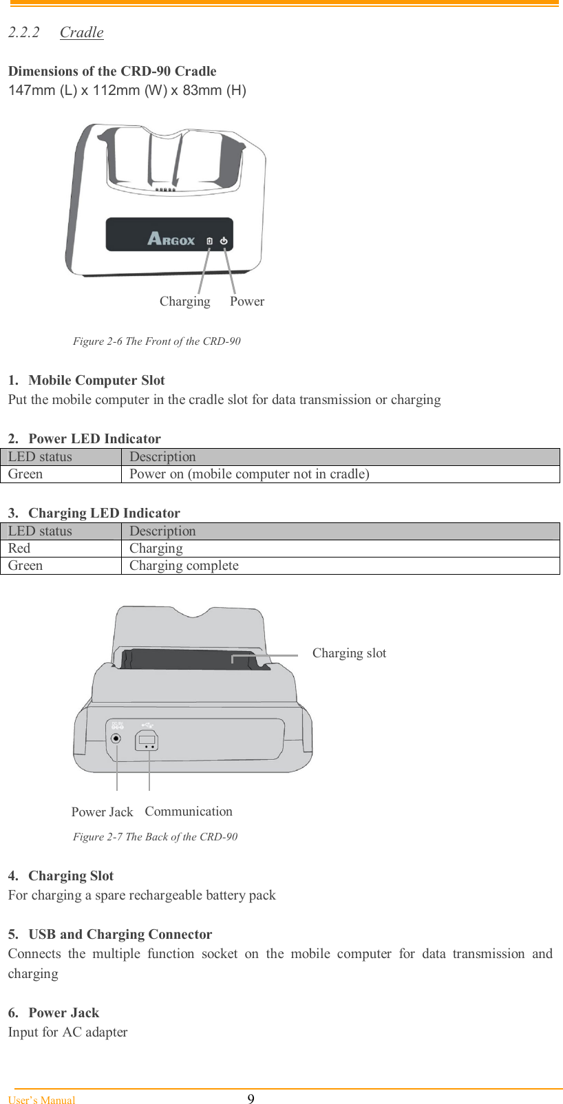  User’s Manual                                                            9  2.2.2  Cradle  Dimensions of the CRD-90 Cradle 147mm (L) x 112mm (W) x 83mm (H)                                                       Figure 2-6 The Front of the CRD-90  1.  Mobile Computer Slot Put the mobile computer in the cradle slot for data transmission or charging  2.  Power LED Indicator LED status  Description Green  Power on (mobile computer not in cradle)   3.  Charging LED Indicator LED status  Description Red  Charging Green  Charging complete              Figure 2-7 The Back of the CRD-90  4.  Charging Slot  For charging a spare rechargeable battery pack  5.  USB and Charging Connector  Connects  the  multiple  function  socket  on  the  mobile  computer  for  data  transmission  and charging  6.  Power Jack Input for AC adapter  Power  Charging Power Jack Communication  Charging slot 