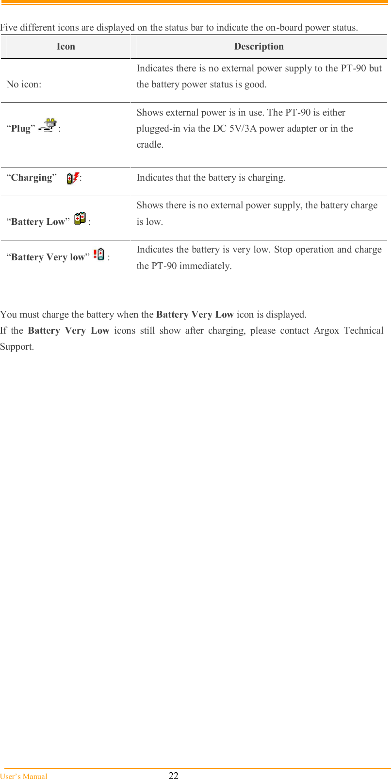  User’s Manual                                                            22  Five different icons are displayed on the status bar to indicate the on-board power status. Icon  Description  No icon:   Indicates there is no external power supply to the PT-90 but the battery power status is good.  “Plug”  :   Shows external power is in use. The PT-90 is either plugged-in via the DC 5V/3A power adapter or in the cradle.  “Charging”         :  Indicates that the battery is charging.  “Battery Low”  :  Shows there is no external power supply, the battery charge is low.  “Battery Very low”       :  Indicates the battery is very low. Stop operation and charge the PT-90 immediately.   You must charge the battery when the Battery Very Low icon is displayed.  If  the  Battery Very  Low  icons  still  show  after  charging,  please  contact  Argox  Technical Support.  