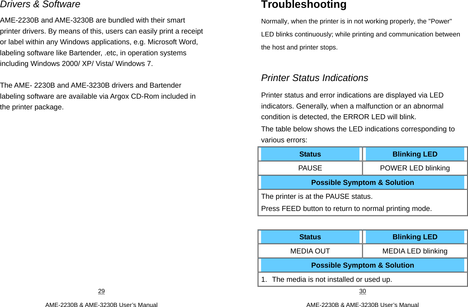 29  AME-2230B &amp; AME-3230B User’s Manual  Drivers &amp; Software AME-2230B and AME-3230B are bundled with their smart printer drivers. By means of this, users can easily print a receipt or label within any Windows applications, e.g. Microsoft Word, labeling software like Bartender, .etc, in operation systems including Windows 2000/ XP/ Vista/ Windows 7.    The AME- 2230B and AME-3230B drivers and Bartender labeling software are available via Argox CD-Rom included in the printer package.                30  AME-2230B &amp; AME-3230B User’s Manual  Troubleshooting Normally, when the printer is in not working properly, the &quot;Power&quot; LED blinks continuously; while printing and communication between the host and printer stops.  Printer Status Indications   Printer status and error indications are displayed via LED indicators. Generally, when a malfunction or an abnormal condition is detected, the ERROR LED will blink.   The table below shows the LED indications corresponding to various errors:   Status  Blinking LED PAUSE POWER LED blinking Possible Symptom &amp; Solution   The printer is at the PAUSE status.   Press FEED button to return to normal printing mode.    Status  Blinking LED MEDIA OUT MEDIA LED blinking Possible Symptom &amp; Solution 1.  The media is not installed or used up.   