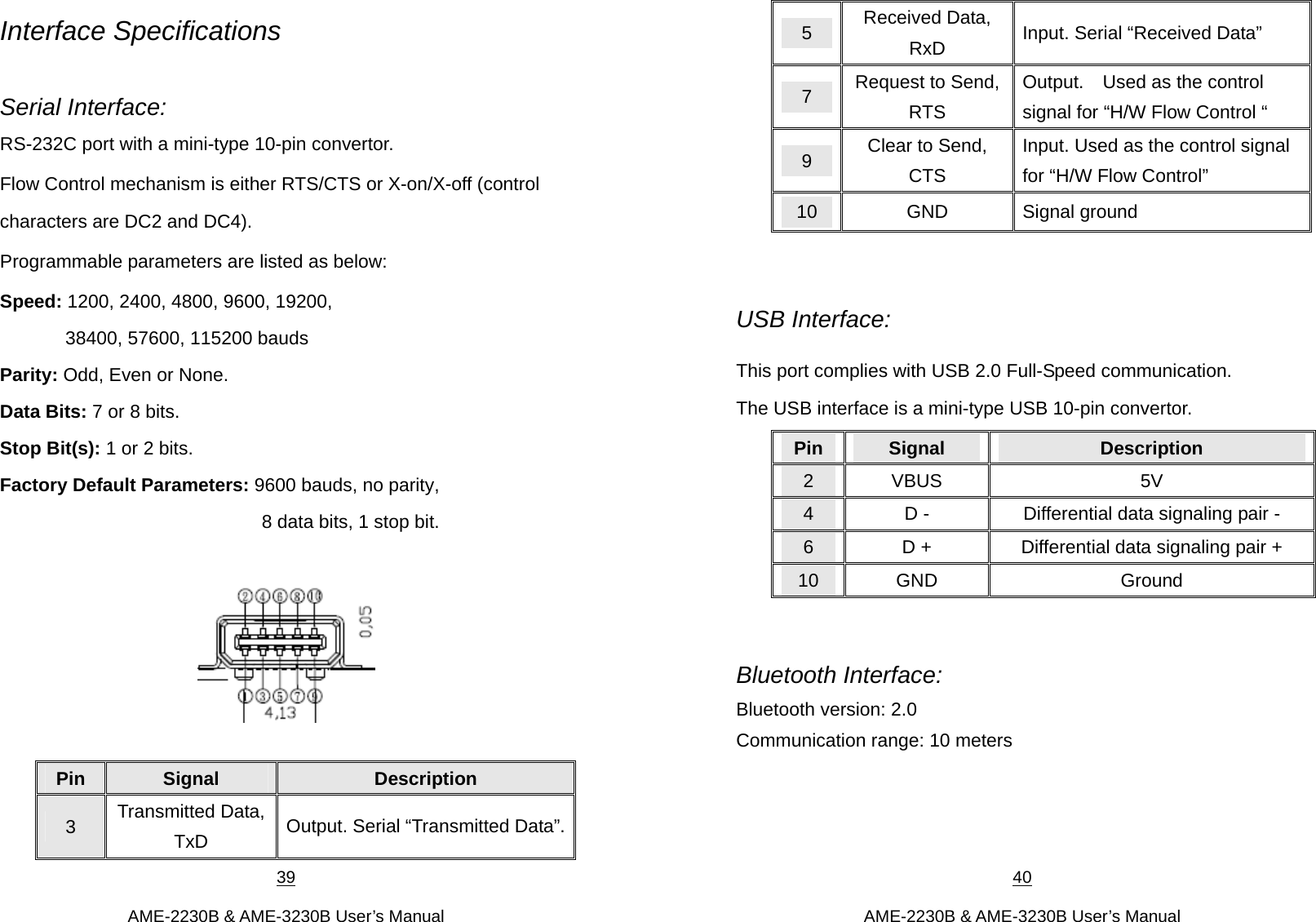 39  AME-2230B &amp; AME-3230B User’s Manual Interface Specifications  Serial Interface:   RS-232C port with a mini-type 10-pin convertor.   Flow Control mechanism is either RTS/CTS or X-on/X-off (control characters are DC2 and DC4).   Programmable parameters are listed as below:   Speed: 1200, 2400, 4800, 9600, 19200,   38400, 57600, 115200 bauds Parity: Odd, Even or None. Data Bits: 7 or 8 bits. Stop Bit(s): 1 or 2 bits. Factory Default Parameters: 9600 bauds, no parity,   8 data bits, 1 stop bit.    Pin  Signal  Description 3  Transmitted Data, TxD  Output. Serial “Transmitted Data”.  40  AME-2230B &amp; AME-3230B User’s Manual 5  Received Data, RxD  Input. Serial “Received Data”   7  Request to Send, RTS Output.    Used as the control signal for “H/W Flow Control “ 9  Clear to Send, CTS Input. Used as the control signal for “H/W Flow Control” 10 GND Signal ground   USB Interface:  This port complies with USB 2.0 Full-Speed communication. The USB interface is a mini-type USB 10-pin convertor.   Pin  Signal  Description 2 VBUS  5V 4  D -  Differential data signaling pair - 6  D +  Differential data signaling pair + 10 GND  Ground   Bluetooth Interface: Bluetooth version: 2.0 Communication range: 10 meters    