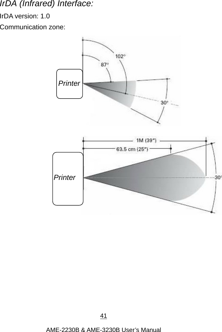 41  AME-2230B &amp; AME-3230B User’s Manual IrDA (Infrared) Interface: IrDA version: 1.0 Communication zone:       PrinterPrinter