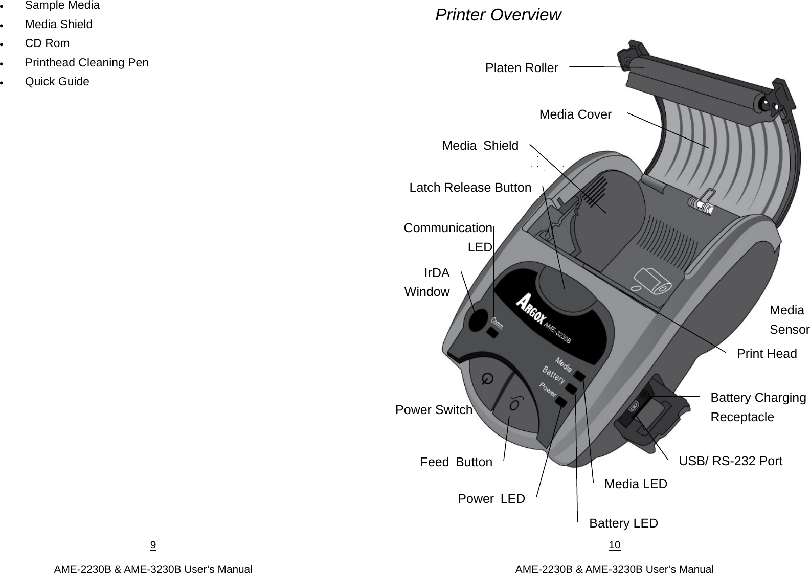 9  AME-2230B &amp; AME-3230B User’s Manual  Sample Media  Media Shield  CD Rom  Printhead Cleaning Pen  Quick Guide     10  AME-2230B &amp; AME-3230B User’s Manual Printer Overview      Power SwitchFeed ButtonCommunication LEDPower LEDBattery LEDMedia LED USB/ RS-232 Port Battery Charging Receptacle Latch Release ButtonPlaten RollerMedia Sensor Media CoverPrint Head IrDAWindowMedia Shield