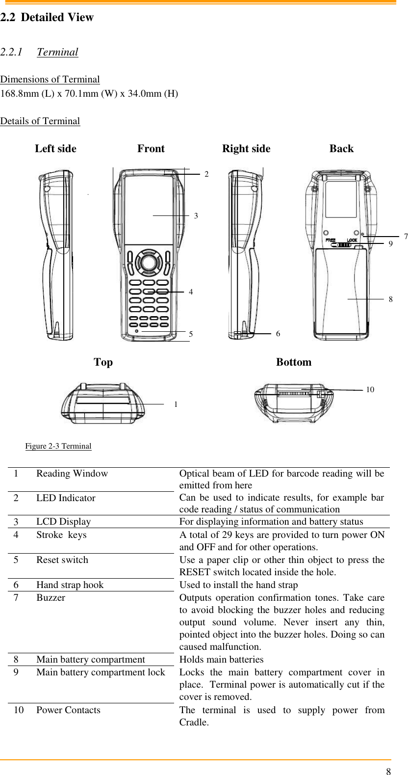                                                                      8 2.2 Detailed View  2.2.1 Terminal                                                                                                                                                                                                                                                                                                            Dimensions of Terminal 168.8mm (L) x 70.1mm (W) x 34.0mm (H)  Details of Terminal           Left side Front Right side Back          Top Bottom                                               Figure 2-3 Terminal  1 Reading Window Optical beam of LED for barcode reading will be emitted from here 2 LED Indicator Can be  used  to  indicate  results, for example bar code reading / status of communication 3 LCD Display For displaying information and battery status 4 Stroke  keys A total of 29 keys are provided to turn power ON and OFF and for other operations. 5 Reset switch Use a paper clip or other thin object to press the RESET switch located inside the hole. 6 Hand strap hook Used to install the hand strap 7 Buzzer Outputs operation confirmation  tones.  Take  care to avoid blocking the buzzer  holes  and reducing output  sound  volume.  Never  insert  any  thin, pointed object into the buzzer holes. Doing so can caused malfunction. 8 Main battery compartment Holds main batteries 9 Main battery compartment lock Locks  the  main  battery  compartment  cover  in place.  Terminal power is automatically cut if the cover is removed. 10 Power Contacts The  terminal  is  used  to  supply  power  from Cradle.  1 10 2 3 4 5  6 7 8 9 