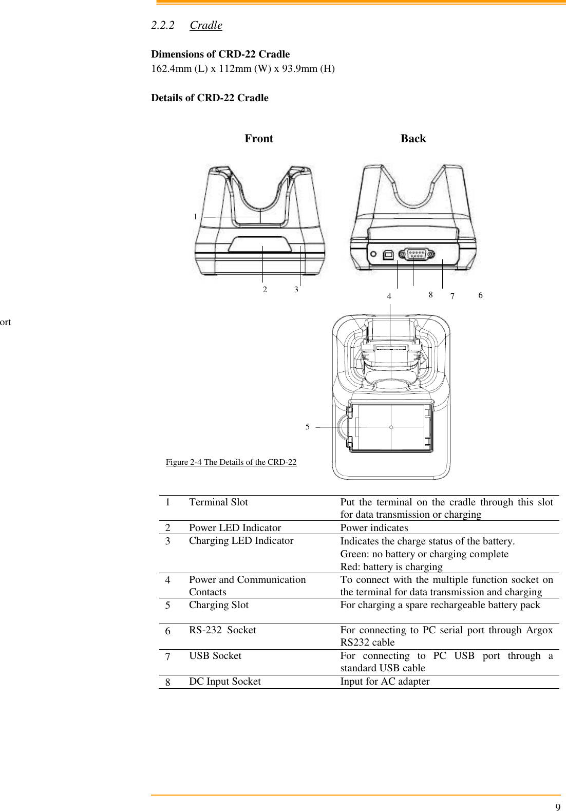                                                                      9  2.2.2 Cradle  Dimensions of CRD-22 Cradle 162.4mm (L) x 112mm (W) x 93.9mm (H)  Details of CRD-22 Cradle                          Front Back                       Figure 2-4 The Details of the CRD-22    1 Terminal Slot  Put  the  terminal  on  the  cradle  through  this  slot for data transmission or charging 2 Power LED Indicator Power indicates 3 Charging LED Indicator  Indicates the charge status of the battery. Green: no battery or charging complete Red: battery is charging 4 Power and Communication  Contacts To connect with the multiple function socket on the terminal for data transmission and charging 5 Charging Slot  For charging a spare rechargeable battery pack 6 RS-232  Socket  For connecting to PC  serial  port through Argox RS232 cable 7 USB Socket  For  connecting  to  PC  USB  port  through  a standard USB cable 8 DC Input Socket Input for AC adapter   USB port 8 7 6 1 2 4 5 3 