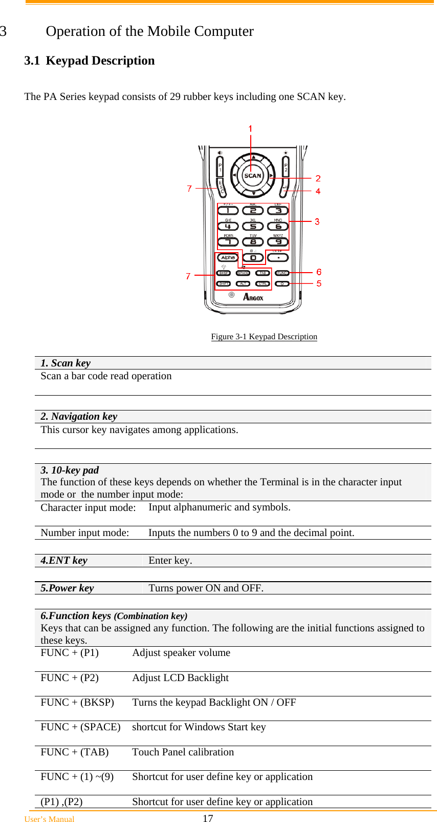  User’s Manual                                                            17  3  Operation of the Mobile Computer 3.1 Keypad Description  The PA Series keypad consists of 29 rubber keys including one SCAN key.            Figure 3-1 Keypad Description   1. Scan key Scan a bar code read operation   2. Navigation key This cursor key navigates among applications.   3. 10-key pad The function of these keys depends on whether the Terminal is in the character input mode or  the number input mode: Character input mode: Input alphanumeric and symbols.  Number input mode:  Inputs the numbers 0 to 9 and the decimal point.  4.ENT key  Enter key.  5.Power key  Turns power ON and OFF.  6.Function keys (Combination key) Keys that can be assigned any function. The following are the initial functions assigned to these keys. FUNC + (P1)  Adjust speaker volume  FUNC + (P2)  Adjust LCD Backlight  FUNC + (BKSP)  Turns the keypad Backlight ON / OFF  FUNC + (SPACE)  shortcut for Windows Start key  FUNC + (TAB)  Touch Panel calibration  FUNC + (1) ~(9)  Shortcut for user define key or application  (P1) ,(P2)  Shortcut for user define key or application 