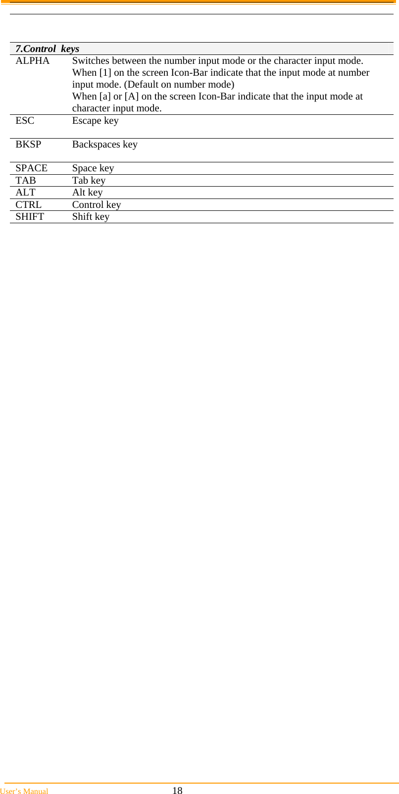  User’s Manual                                                            18    7.Control  keys ALPHA  Switches between the number input mode or the character input mode. When [1] on the screen Icon-Bar indicate that the input mode at number input mode. (Default on number mode) When [a] or [A] on the screen Icon-Bar indicate that the input mode at character input mode.  ESC Escape key  BKSP Backspaces key  SPACE Space key TAB Tab key ALT Alt key CTRL Control key SHIFT Shift key   