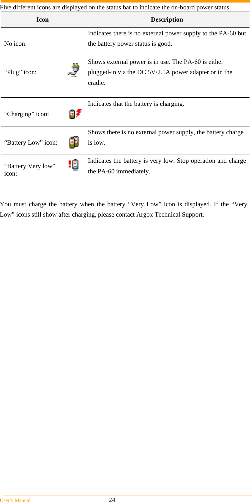  User’s Manual                                                            24 Five different icons are displayed on the status bar to indicate the on-board power status. Icon  Description  No icon:   Indicates there is no external power supply to the PA-60 but the battery power status is good.  “Plug” icon:   Shows external power is in use. The PA-60 is either plugged-in via the DC 5V/2.5A power adapter or in the cradle.   “Charging” icon:   Indicates that the battery is charging.  “Battery Low” icon:  Shows there is no external power supply, the battery charge is low.  “Battery Very low” icon:  Indicates the battery is very low. Stop operation and charge the PA-60 immediately.   You must charge the battery when the battery “Very Low” icon is displayed. If the “Very Low” icons still show after charging, please contact Argox Technical Support.  