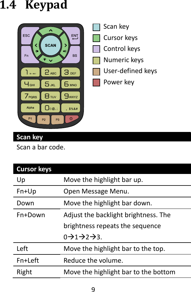   9  1.4 Keypad     Scan key    Cursor keys    Control keys    Numeric keys    User-defined keys    Power key Scan key Scan a bar code.  Cursor keys Up Move the highlight bar up. Fn+Up Open Message Menu. Down Move the highlight bar down. Fn+Down Adjust the backlight brightness. The brightness repeats the sequence 0123. Left Move the highlight bar to the top. Fn+Left Reduce the volume. Right Move the highlight bar to the bottom 